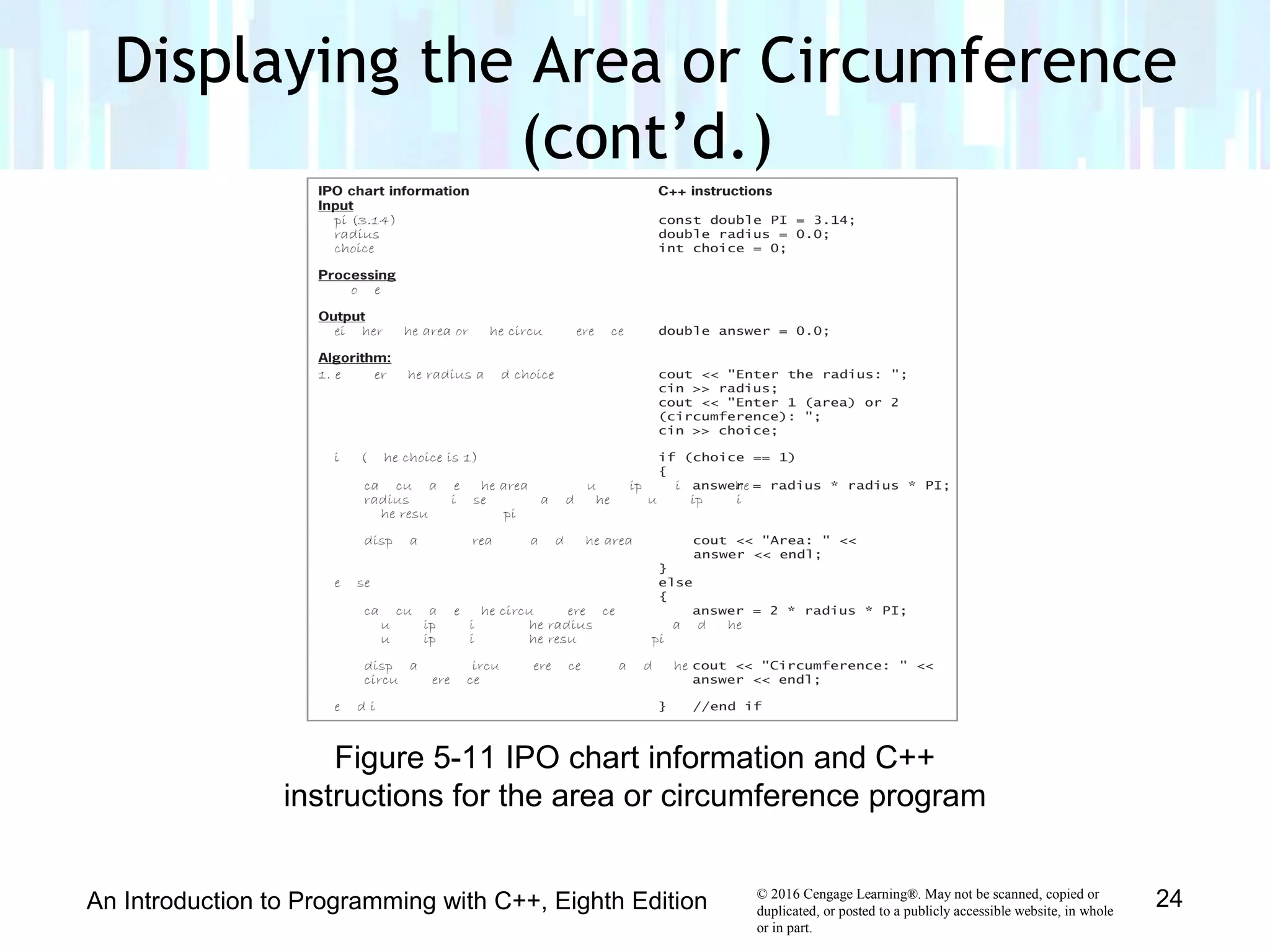 © 2016 Cengage Learning®. May not be scanned, copied or
duplicated, or posted to a publicly accessible website, in whole
or in part.
Displaying the Area or Circumference
(cont’d.)
An Introduction to Programming with C++, Eighth Edition 24
Figure 5-11 IPO chart information and C++
instructions for the area or circumference program
 