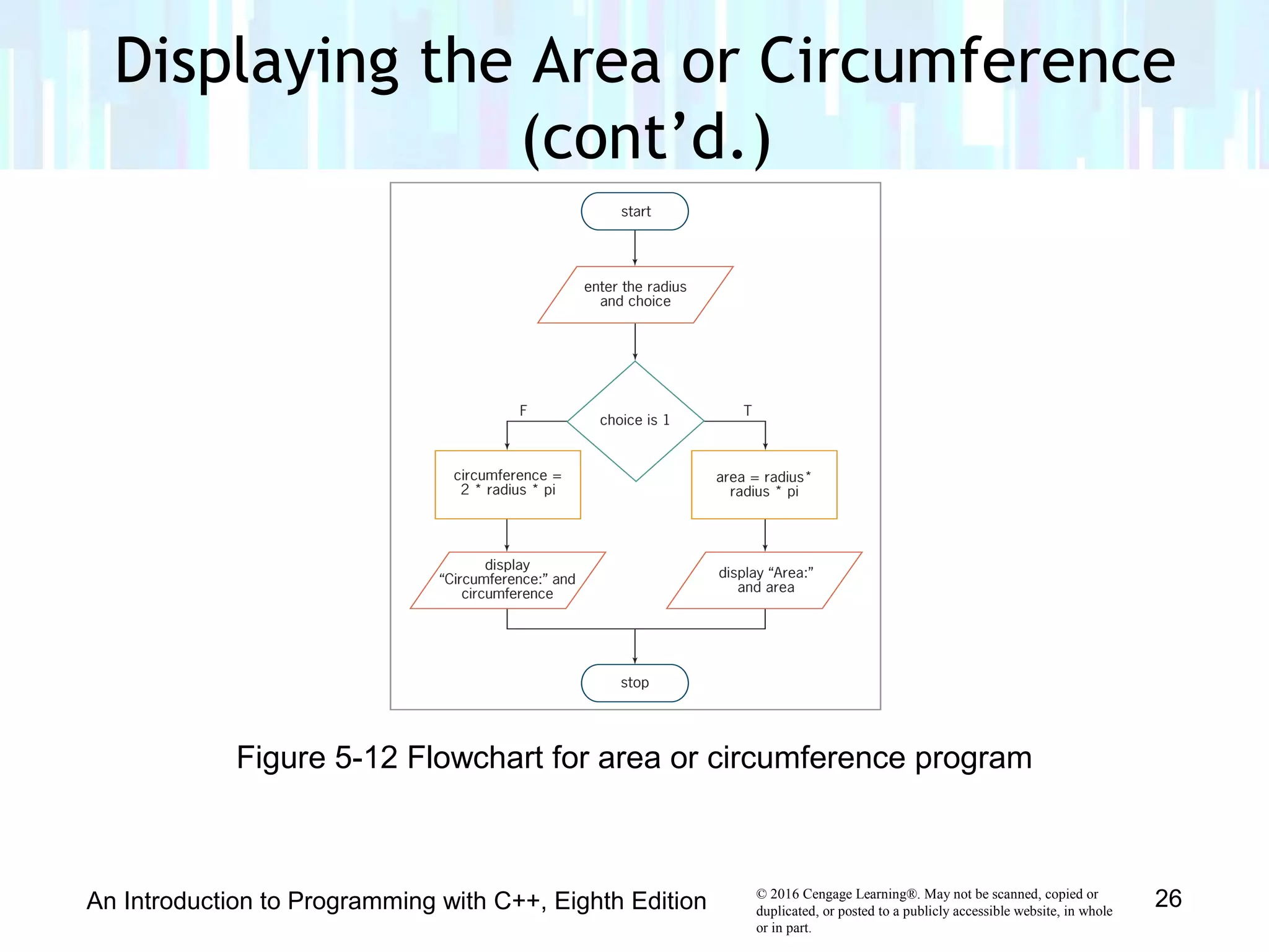 © 2016 Cengage Learning®. May not be scanned, copied or
duplicated, or posted to a publicly accessible website, in whole
or in part.
An Introduction to Programming with C++, Eighth Edition 26
Figure 5-12 Flowchart for area or circumference program
Displaying the Area or Circumference
(cont’d.)
 