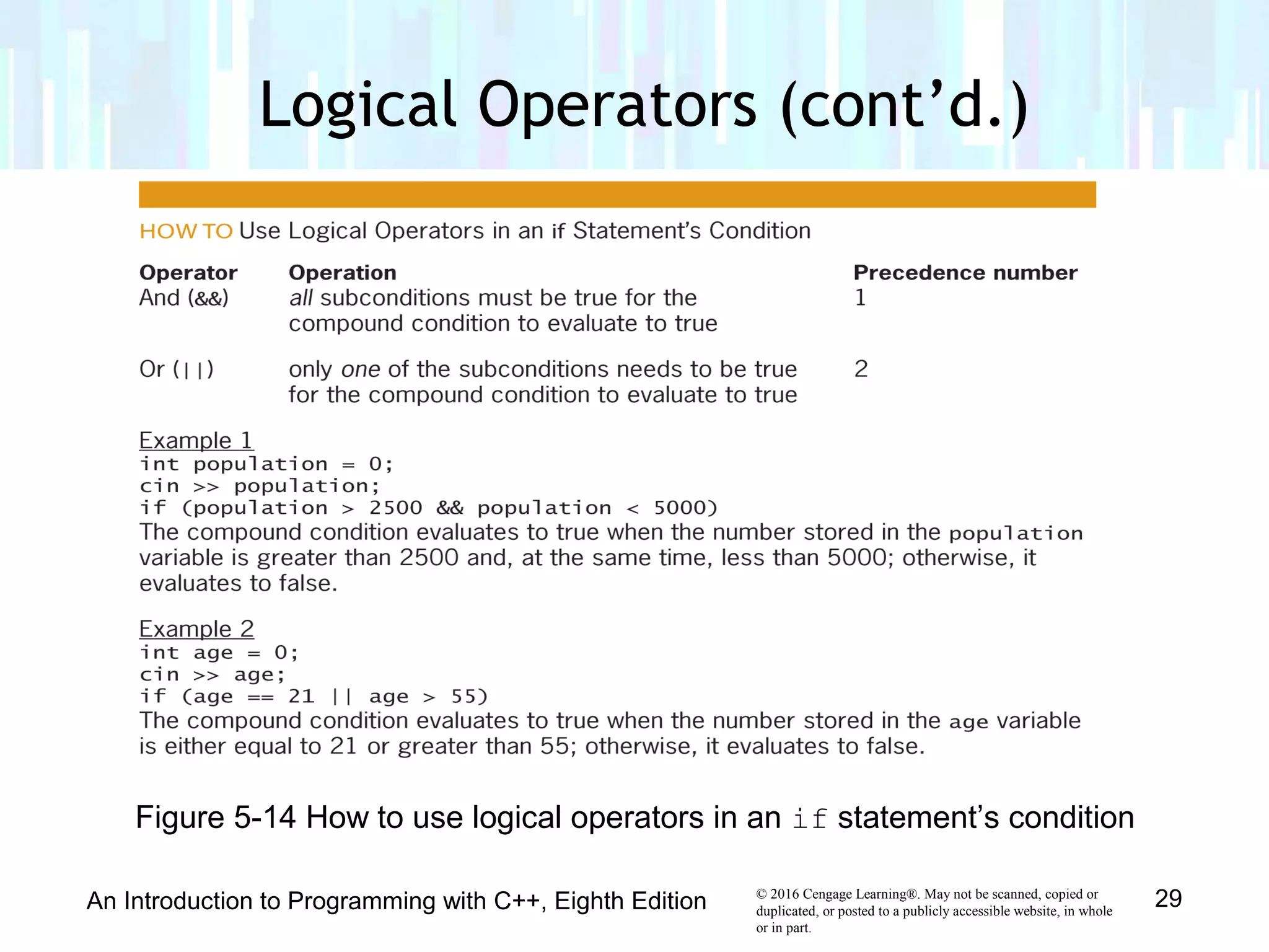 © 2016 Cengage Learning®. May not be scanned, copied or
duplicated, or posted to a publicly accessible website, in whole
or in part.
Logical Operators (cont’d.)
An Introduction to Programming with C++, Eighth Edition 29
Figure 5-14 How to use logical operators in an if statement’s condition
 