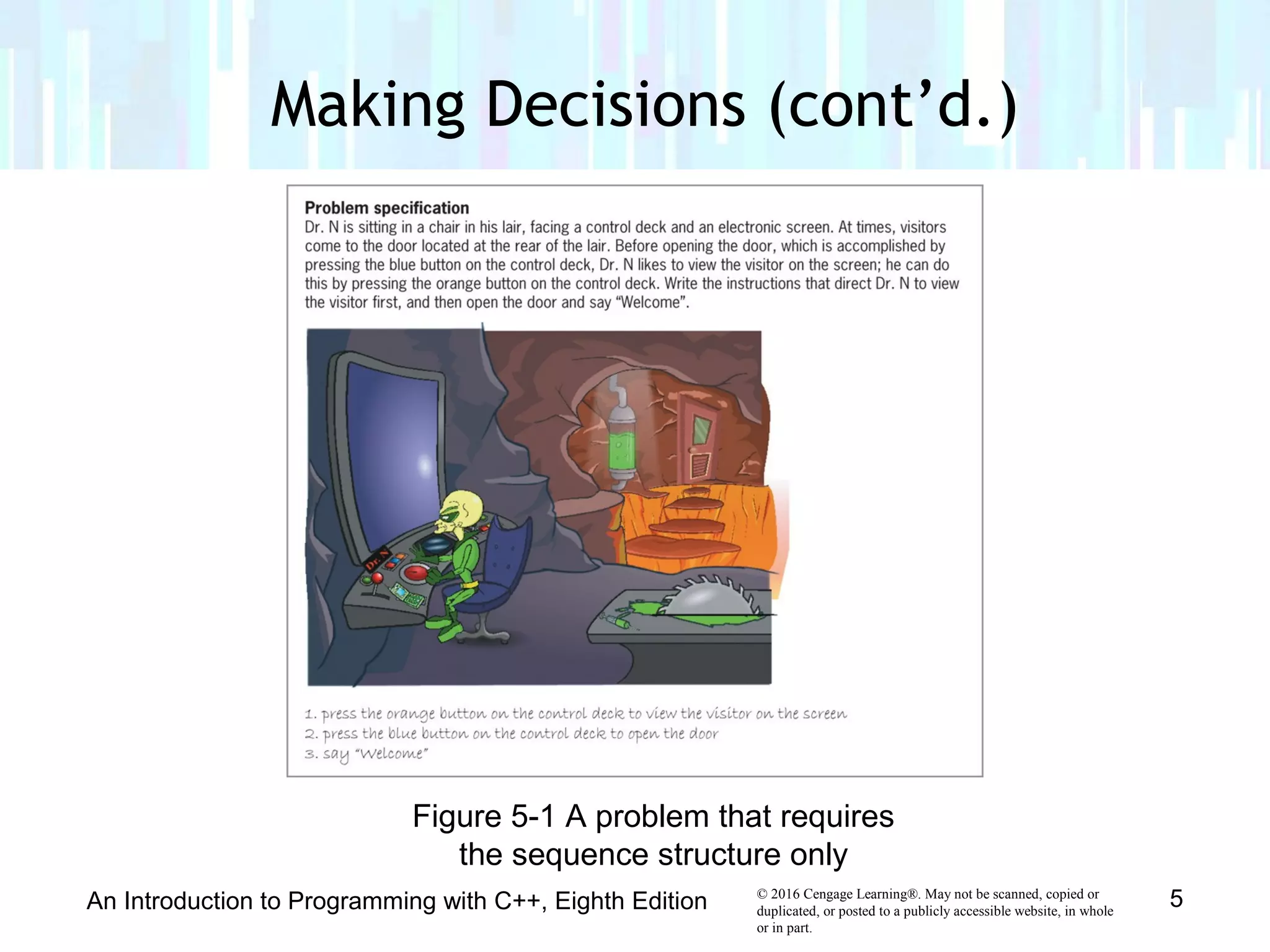 © 2016 Cengage Learning®. May not be scanned, copied or
duplicated, or posted to a publicly accessible website, in whole
or in part.
Making Decisions (cont’d.)
An Introduction to Programming with C++, Eighth Edition 5
Figure 5-1 A problem that requires
the sequence structure only
 