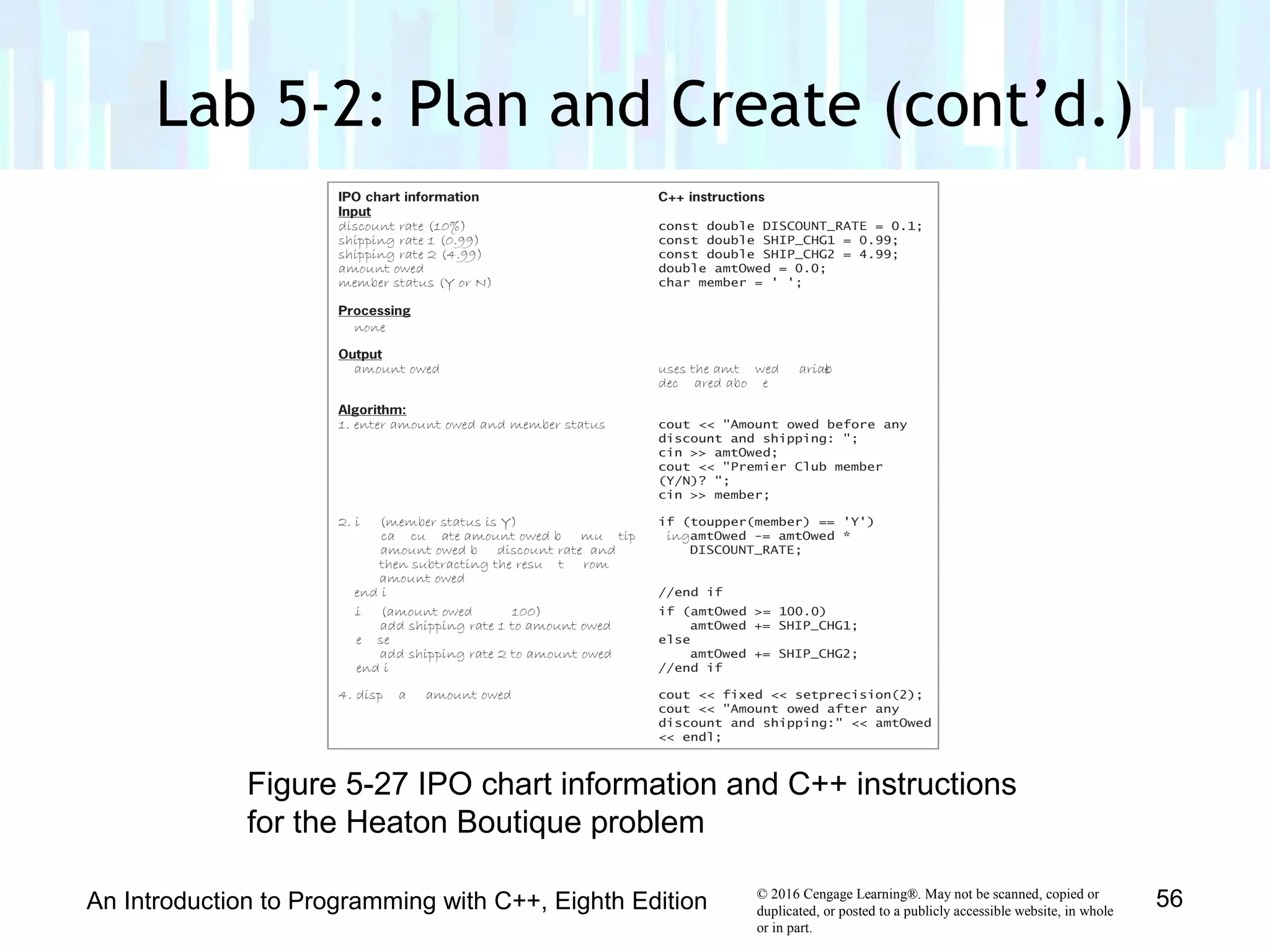 © 2016 Cengage Learning®. May not be scanned, copied or
duplicated, or posted to a publicly accessible website, in whole
or in part.
Lab 5-2: Plan and Create (cont’d.)
An Introduction to Programming with C++, Eighth Edition 56
Figure 5-27 IPO chart information and C++ instructions
for the Heaton Boutique problem
 