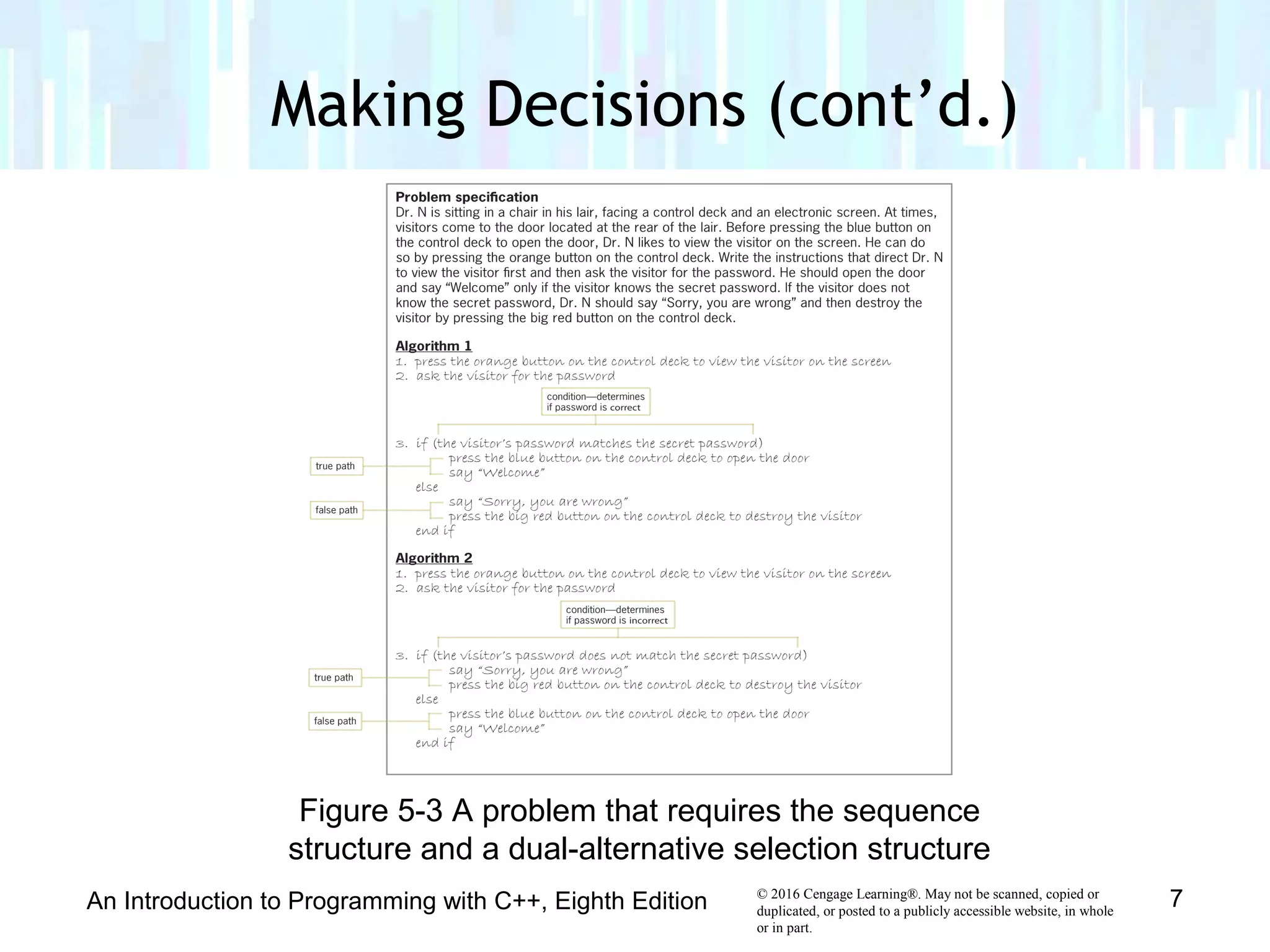 © 2016 Cengage Learning®. May not be scanned, copied or
duplicated, or posted to a publicly accessible website, in whole
or in part.
Making Decisions (cont’d.)
An Introduction to Programming with C++, Eighth Edition 7
Figure 5-3 A problem that requires the sequence
structure and a dual-alternative selection structure
 