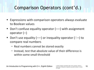 © 2016 Cengage Learning®. May not be scanned, copied or
duplicated, or posted to a publicly accessible website, in whole
or in part.
• Expressions with comparison operators always evaluate
to Boolean values
• Don’t confuse equality operator (==) with assignment
operator (=)
• Don’t use equality (==) or inequality operator (!=) to
compare real numbers
– Real numbers cannot be stored exactly
– Instead, test that absolute value of their difference is
within some small threshold
Comparison Operators (cont’d.)
An Introduction to Programming with C++, Eighth Edition 16
 
