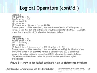© 2016 Cengage Learning®. May not be scanned, copied or
duplicated, or posted to a publicly accessible website, in whole
or in part.
Logical Operators (cont’d.)
An Introduction to Programming with C++, Eighth Edition 30
Figure 5-14 How to use logical operators in an if statement’s condition
 