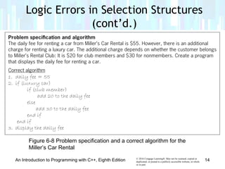 solved example of the multiple selection structure ... Chapter 6 - More on the Selection Structure | PPT