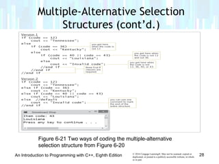 Chapter 6 - More on the Selection Structure | PPT