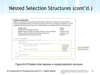 Chapter 6 - More on the Selection Structure | PPT
