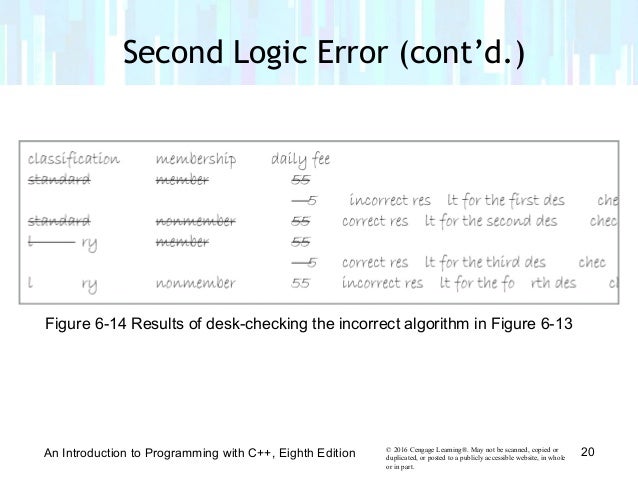 Chapter 6 More On The Selection Structure