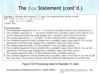 Chapter 7 - The Repetition Structure | PPT