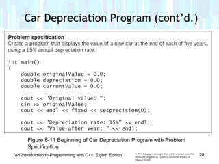 © 2016 Cengage Learning®. May not be scanned, copied or
duplicated, or posted to a publicly accessible website, in
whole or in part.
Car Depreciation Program (cont’d.)
An Introduction to Programming with C++, Eighth Edition 20
Figure 8-11 Beginning of Car Depreciation Program with Problem
Specification
 