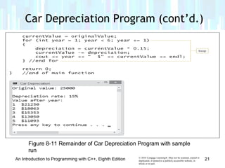© 2016 Cengage Learning®. May not be scanned, copied or
duplicated, or posted to a publicly accessible website, in
whole or in part.
Car Depreciation Program (cont’d.)
An Introduction to Programming with C++, Eighth Edition 21
Figure 8-11 Remainder of Car Depreciation Program with sample
run
 
