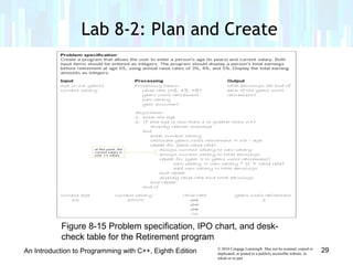 © 2016 Cengage Learning®. May not be scanned, copied or
duplicated, or posted to a publicly accessible website, in
whole or in part.
Lab 8-2: Plan and Create
An Introduction to Programming with C++, Eighth Edition 29
Figure 8-15 Problem specification, IPO chart, and desk-
check table for the Retirement program
 