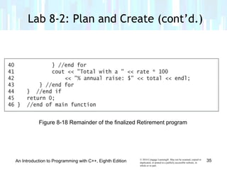 © 2016 Cengage Learning®. May not be scanned, copied or
duplicated, or posted to a publicly accessible website, in
whole or in part.
Lab 8-2: Plan and Create (cont’d.)
An Introduction to Programming with C++, Eighth Edition 35
Figure 8-18 Remainder of the finalized Retirement program
 