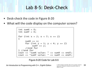 © 2016 Cengage Learning®. May not be scanned, copied or
duplicated, or posted to a publicly accessible website, in
whole or in part.
• Desk-check the code in Figure 8-20
• What will the code display on the computer screen?
Lab 8-5: Desk-Check
An Introduction to Programming with C++, Eighth Edition 38
Figure 8-20 Code for Lab 8-5
 