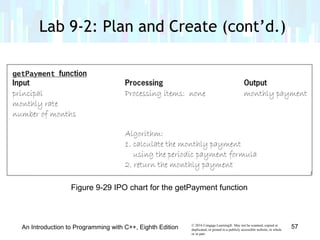 © 2016 Cengage Learning®. May not be scanned, copied or
duplicated, or posted to a publicly accessible website, in whole
or in part.
Lab 9-2: Plan and Create (cont’d.)
An Introduction to Programming with C++, Eighth Edition 57
Figure 9-29 IPO chart for the getPayment function
 