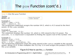 Chapter 9 Value-Returning Functions | PPT