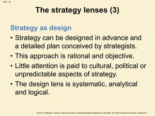 Exploring Strategy Rational Model exploring strategy.ppt