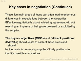 Slide 10.14
Baily et al., Procurement, Principles and Management, 11e © Pearson Education Limited 2015
Key areas in negotiation (Continued)
These five main areas of focus can often lead to enormous
differences in expectations between the two parties.
Effective negotiation is about achieving agreement without
reaching an impasse or being overpowered or exploited by
the supplier.
The buyers' objectives (MDOs) and fall-back positions
(BATNAs) should relate to each of these areas and
should
be the basis for assessing suppliers' likely positions to
identify possible concessions.
 
