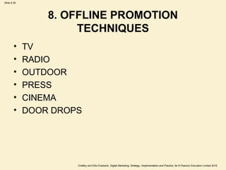 Marketing Communication using digital media channels.ppt