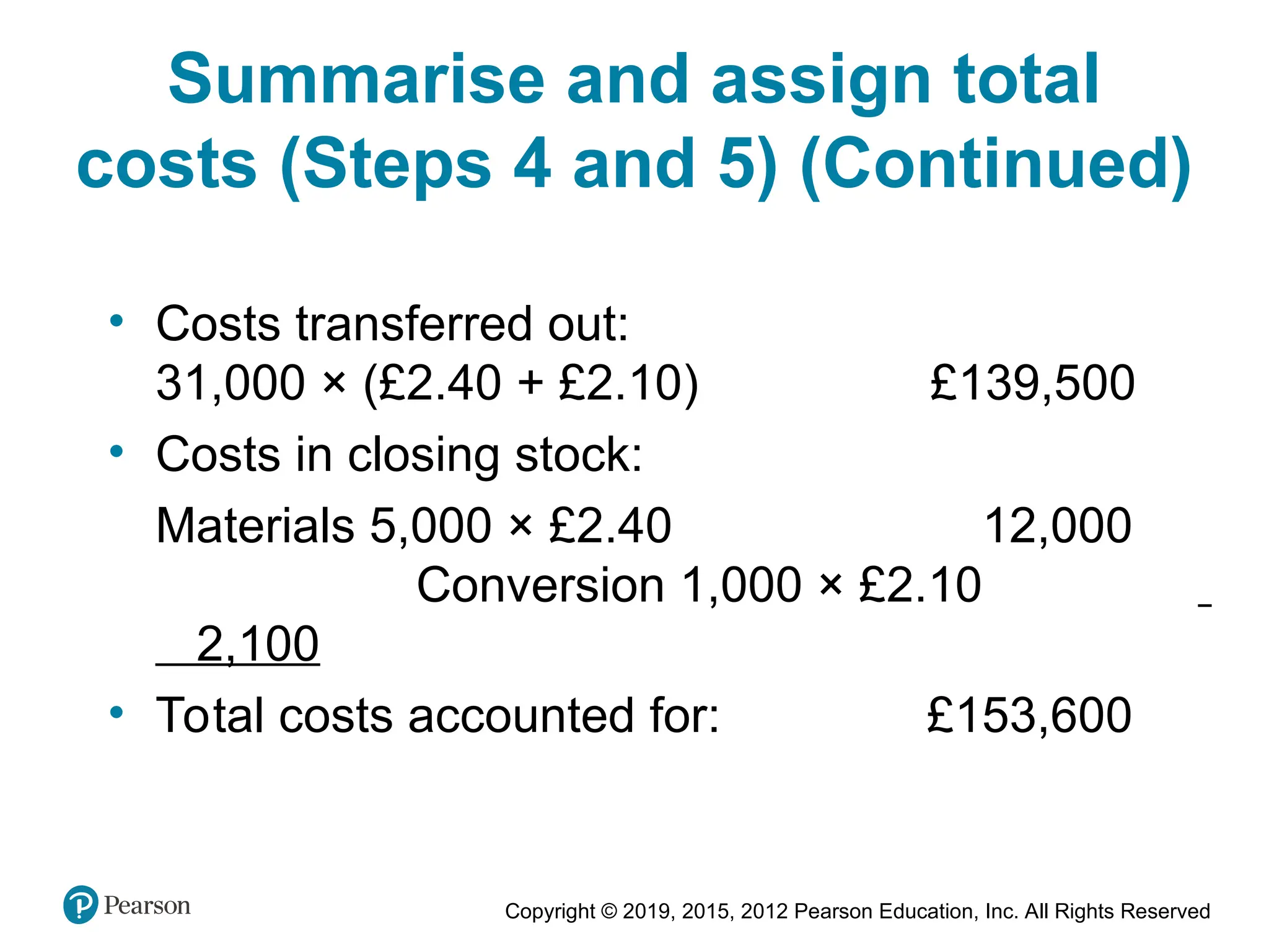 Copyright © 2019, 2015, 2012 Pearson Education, Inc. All Rights Reserved
• Costs transferred out:
31,000 × (£2.40 + £2.10) £139,500
• Costs in closing stock:
Materials 5,000 × £2.40 12,000
Conversion 1,000 × £2.10
2,100
• Total costs accounted for: £153,600
Summarise and assign total
costs (Steps 4 and 5) (Continued)
 