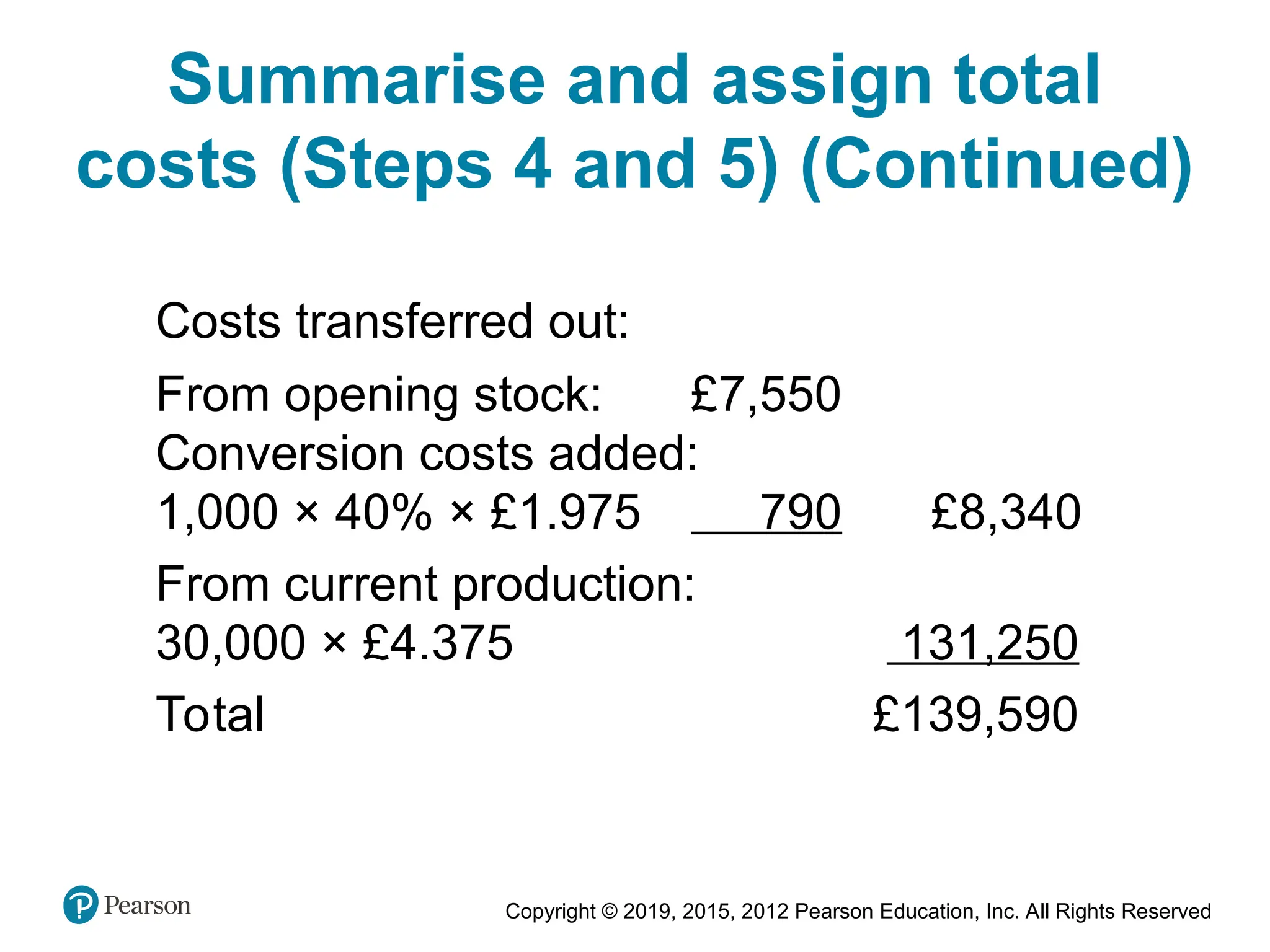 Copyright © 2019, 2015, 2012 Pearson Education, Inc. All Rights Reserved
Costs transferred out:
From opening stock: £7,550
Conversion costs added:
1,000 × 40% × £1.975 790 £8,340
From current production:
30,000 × £4.375 131,250
Total £139,590
Summarise and assign total
costs (Steps 4 and 5) (Continued)
 