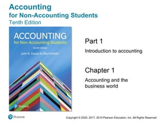 Copyright © 2020, 2017, 2010 Pearson Education, Inc. All Rights Reserved
Chapter 1
Accounting and the
business world
Accounting
for Non-Accounting Students
Tenth Edition
Part 1
Introduction to accounting
 