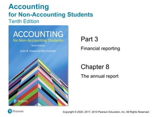 Copyright © 2020, 2017, 2010 Pearson Education, Inc. All Rights Reserved
Chapter 8
The annual report
Part 3
Financial reporting
Accounting
for Non-Accounting Students
Tenth Edition
 