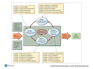 Introduction to Operations and Resource Management | PPT