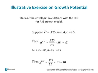 Copyright © 2020, 2015 Michael P. Todaro and Stephen C. Smith
Illustrative Exercise on Growth Potential
‘Back-of-the-envelope’ calculations with the H-D
(or AK) growth model.
Suppose sG = .125, =.04, c =2.5
gTOT
=
.125
2.5
-.04 = .01
Then,
But if sG = .175,  =.03, c =2.5
gTOT
=
.175
2.5
-.03 = .04
Then,
 
