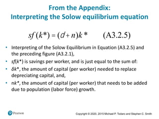 Copyright © 2020, 2015 Michael P. Todaro and Stephen C. Smith
From the Appendix:
Interpreting the Solow equilibrium equation
• Interpreting of the Solow Equilibrium in Equation (A3.2.5) and
the preceding figure (A3.2.1),
• sf(k*) is savings per worker, and is just equal to the sum of:
• δk*, the amount of capital (per worker) needed to replace
depreciating capital, and,
• nk*, the amount of capital (per worker) that needs to be added
due to population (labor force) growth.
sf (k*) = (d +n)k * (A3.2.5)
 