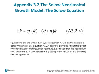 Copyright © 2020, 2015 Michael P. Todaro and Stephen C. Smith
Appendix 3.2 The Solow Neoclassical
Growth Model: The Solow Equation
Dk = sf (k)-(d +n)k (A3.2.4)
Equilibrium is found where Δk = 0, as in equation A3.2.5 on the next slide.
Note: We can also use equation A3.2.4 above to provide a “heuristic” proof
by contradiction – making use of Figure A3.2.1 – to see that the equilibrium
must be where Δk = 0: otherwise k is growing to the left of k* and shrinking
if to the right of k*.
 