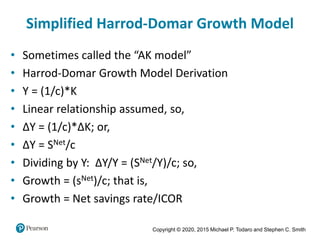 Copyright © 2020, 2015 Michael P. Todaro and Stephen C. Smith
Simplified Harrod-Domar Growth Model
• Sometimes called the “AK model”
• Harrod-Domar Growth Model Derivation
• Y = (1/c)*K
• Linear relationship assumed, so,
• ΔY = (1/c)*ΔK; or,
• ΔY = SNet/c
• Dividing by Y: ΔY/Y = (SNet/Y)/c; so,
• Growth = (sNet)/c; that is,
• Growth = Net savings rate/ICOR
 
