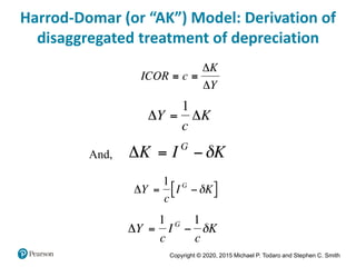 Copyright © 2020, 2015 Michael P. Todaro and Stephen C. Smith
And,
Harrod-Domar (or “AK”) Model: Derivation of
disaggregated treatment of depreciation
 