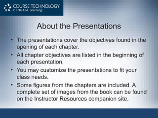 About the Presentations
• The presentations cover the objectives found in the
opening of each chapter.
• All chapter objectives are listed in the beginning of
each presentation.
• You may customize the presentations to fit your
class needs.
• Some figures from the chapters are included. A
complete set of images from the book can be found
on the Instructor Resources companion site.
 