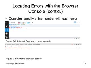 JavaScript, Sixth Edition 13
Locating Errors with the Browser
Console (cont'd.)
• Consoles specify a line number with each error
Figure 2-3: Internet Explorer browser console
Figure 2-4: Chrome browser console
 