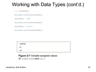 JavaScript, Sixth Edition 22
Figure 2-7 Variable assigned values
of undefined and null
var stateTax;
document.write(stateTax);
stateTax = 40;
document.write(stateTax);
stateTax = null;
document.write(stateTax);
Working with Data Types (cont’d.)
 