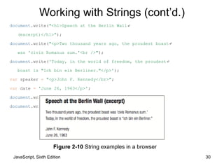 JavaScript, Sixth Edition 30
Figure 2-10 String examples in a browser
Working with Strings (cont’d.)
document.write("<h1>Speech at the Berlin Wall↵
(excerpt)</h1>");
document.write("<p>Two thousand years ago, the proudest boast↵
was 'civis Romanus sum.'<br />");
document.write('Today, in the world of freedom, the proudest↵
boast is "Ich bin ein Berliner."</p>');
var speaker = "<p>John F. Kennedy</br>";
var date = 'June 26, 1963</p>';
document.write(speaker);
document.write(date);
 