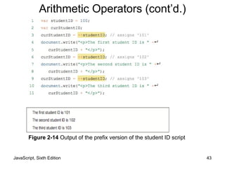 JavaScript, Sixth Edition 43
Figure 2-14 Output of the prefix version of the student ID script
Arithmetic Operators (cont’d.)
 