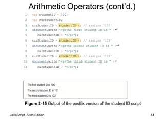 JavaScript, Sixth Edition 44
Figure 2-15 Output of the postfix version of the student ID script
Arithmetic Operators (cont’d.)
 