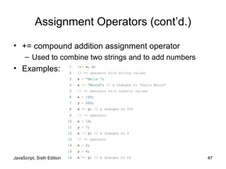 JavaScript, Sixth Edition 47
Assignment Operators (cont’d.)
• += compound addition assignment operator
– Used to combine two strings and to add numbers
• Examples:
 