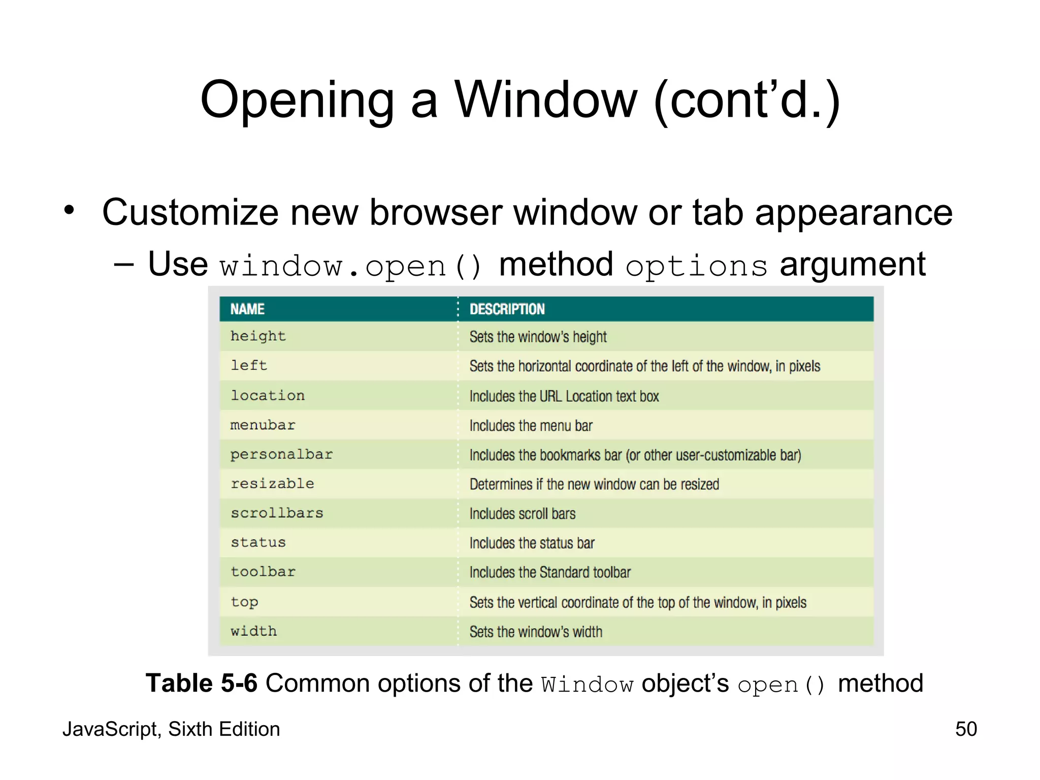JavaScript, Sixth Edition 50
Opening a Window (cont’d.)
• Customize new browser window or tab appearance
– Use window.open() method options argument
Table 5-6 Common options of the Window object’s open() method
 