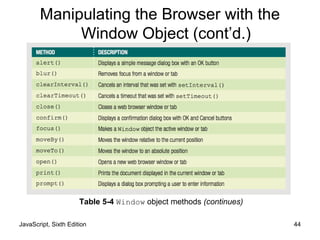JavaScript, Sixth Edition 44
Table 5-4 Window object methods (continues)
Manipulating the Browser with the
Window Object (cont’d.)
 