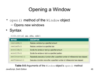 JavaScript, Sixth Edition 48
Opening a Window
• open() method of the Window object
– Opens new windows
• Syntax
window.open(url, name, options, replace);
Table 5-5 Arguments of the Window object’s open() method
 
