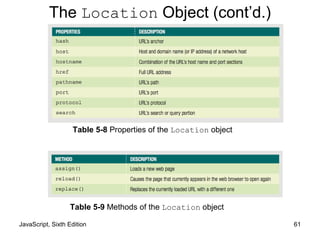 JavaScript, Sixth Edition 61
Table 5-8 Properties of the Location object
Table 5-9 Methods of the Location object
The Location Object (cont’d.)
 