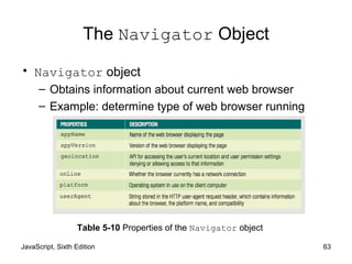 JavaScript, Sixth Edition 63
The Navigator Object
• Navigator object
– Obtains information about current web browser
– Example: determine type of web browser running
Table 5-10 Properties of the Navigator object
 