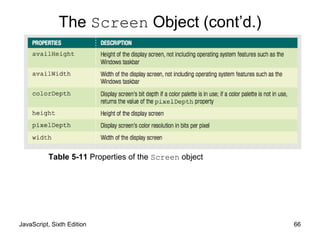 JavaScript, Sixth Edition 66
Table 5-11 Properties of the Screen object
The Screen Object (cont’d.)
 