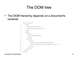 JavaScript, Sixth Edition 9
The DOM tree
• The DOM hierarchy depends on a document's
contents
 