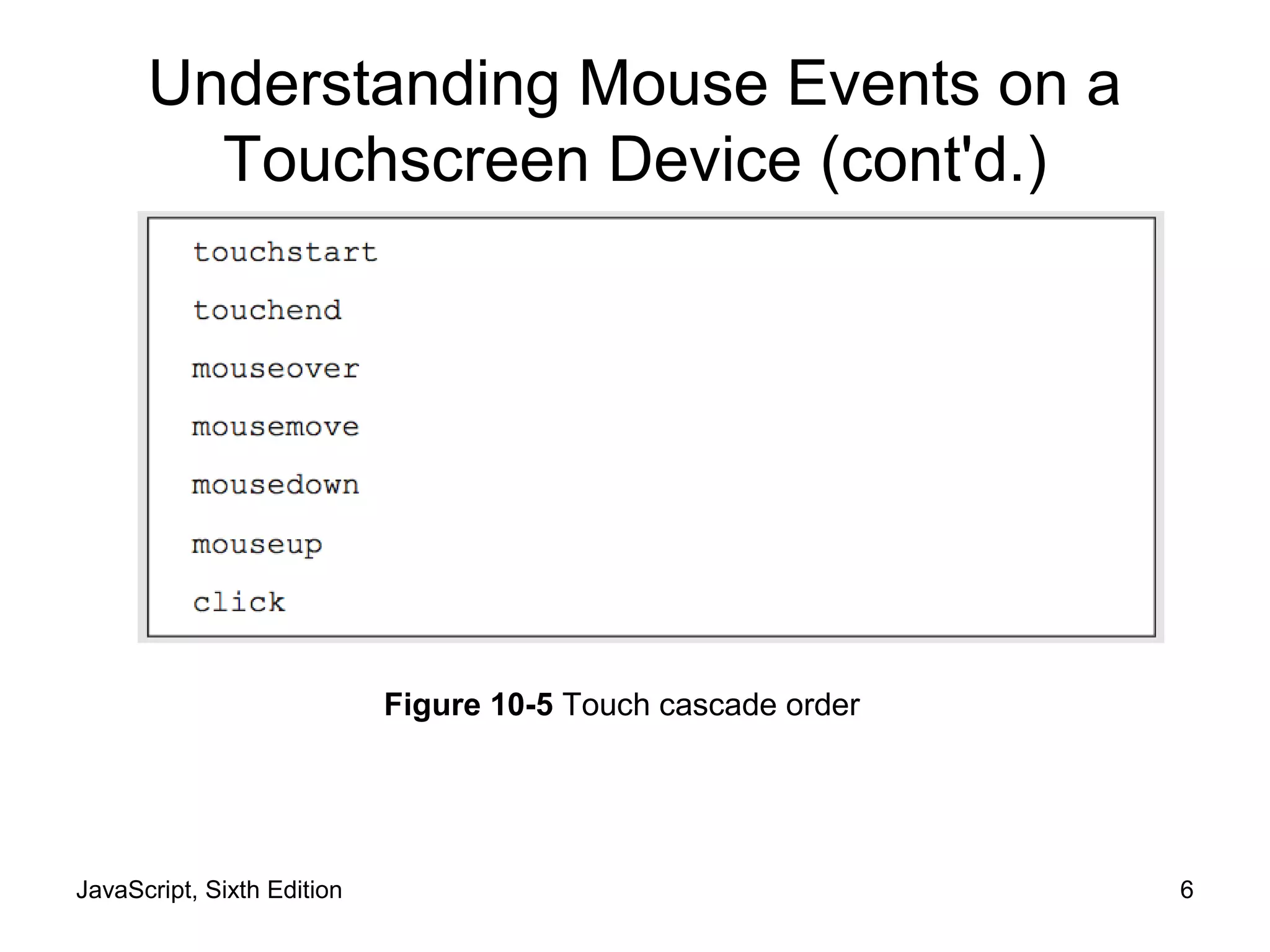 JavaScript, Sixth Edition 6
Understanding Mouse Events on a
Touchscreen Device (cont'd.)
Figure 10-5 Touch cascade order
 