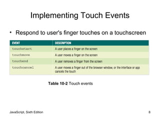 9781305078444 ppt ch10 | PPT