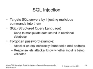 © Cengage Learning 2015
SQL Injection
• Targets SQL servers by injecting malicious
commands into them
• SQL (Structured Query Language)
– Used to manipulate data stored in relational
database
• Forgotten password example:
– Attacker enters incorrectly formatted e-mail address
– Response lets attacker know whether input is being
validated
CompTIA Security+ Guide to Network Security Fundamentals,
Fifth Edition
10
 